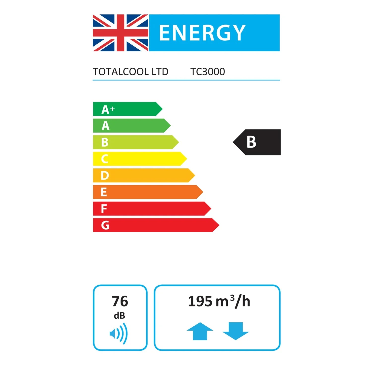 Totalcool 3000 Portable Air Cooler (White/Grey)