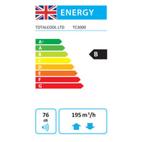 Cooling Bundle - Green