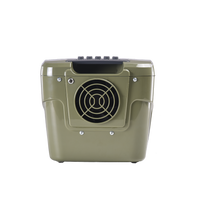 Image of the TC 3000 in camo green taken from the back, showing vents